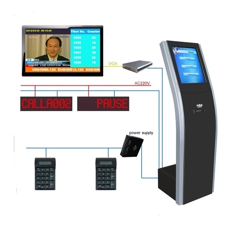 https://www.layson-lcd.com/self-service-kiosk-touch-screen-kiosk/