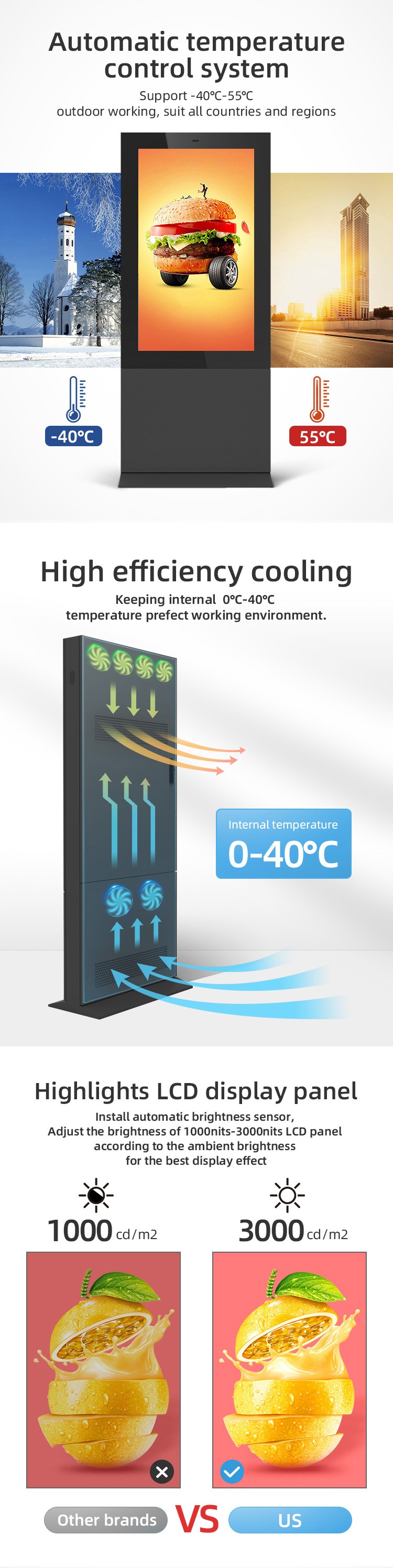 Čína 55-palcový vonkajší dotykový kiosk s vodotesným a slnečným žiarením čitateľným LCD displejom (7)