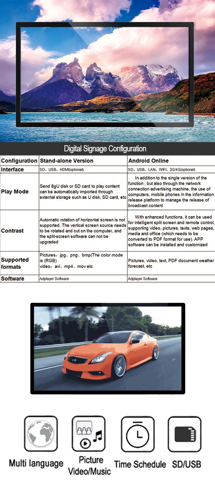 Vnútorné nástenné digitálne značenie pre komerčný reklamný prehrávač LCD displej (5)
